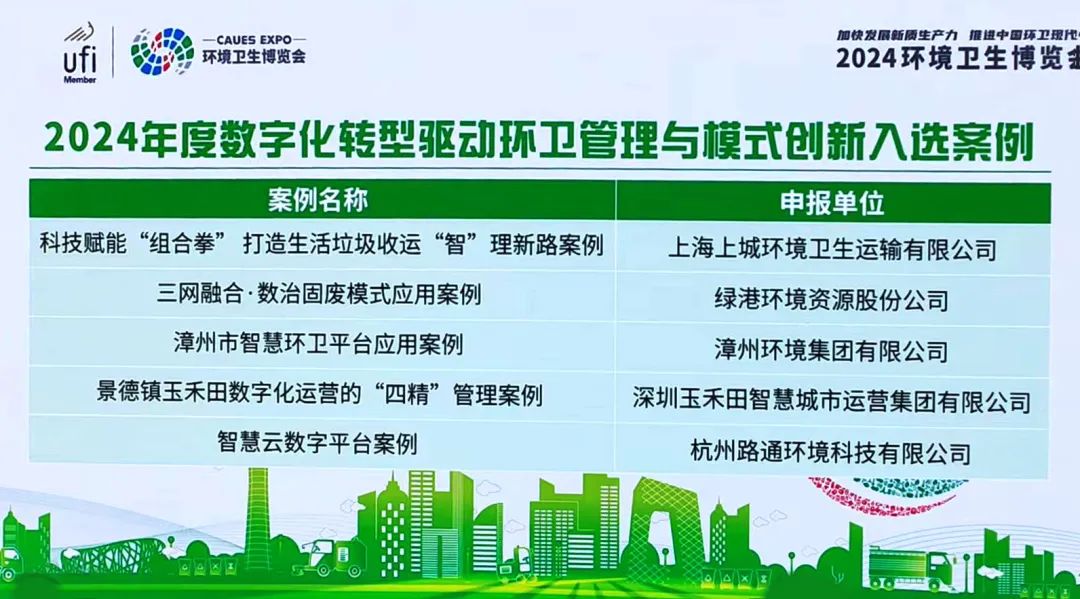 景德鎮玉禾田“四精”管理模式成功入選2024年度數字化轉型驅動環衛管理與模式創新案例 景德鎮玉禾田“四精”管理模式成功入選2024年度數字化轉型驅動環衛管理與模式創新案例