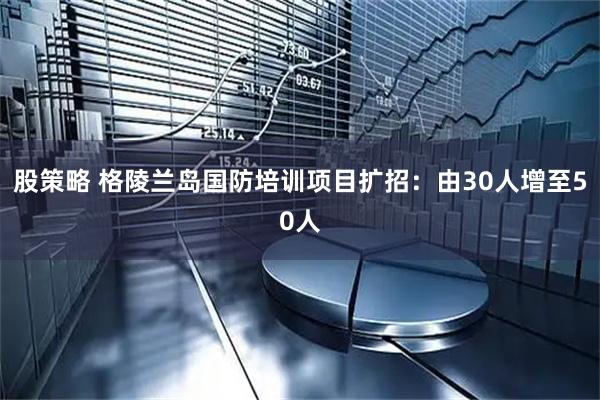 股策略 格陵兰岛国防培训项目扩招：由30人增至50人